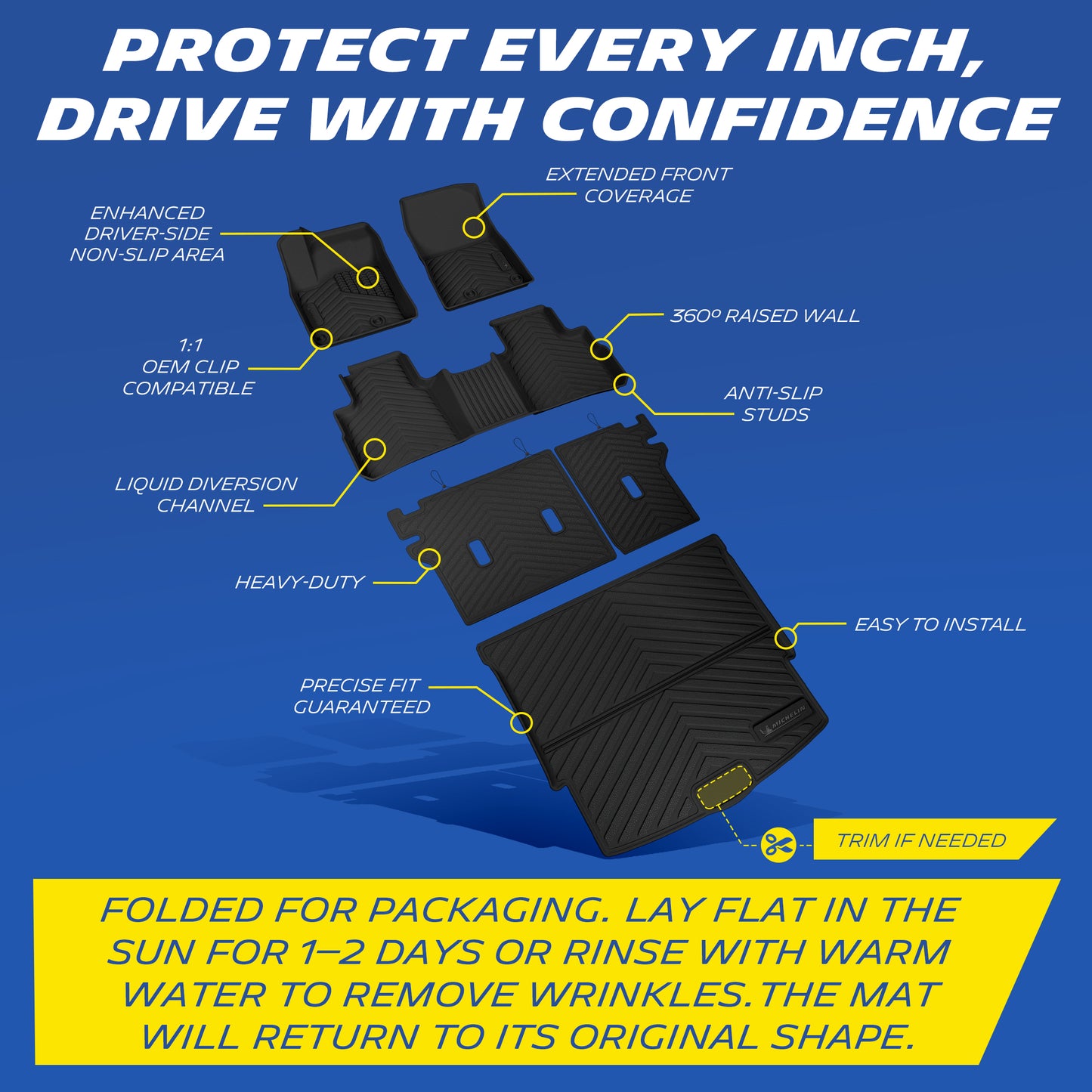 Multi-feature diagram for full set TPE floor mats with wrinkle removal guide