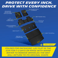 Multi-feature diagram for full set TPE floor mats with wrinkle removal guide