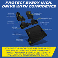 Full product feature labeling for Michelin custom car floor liners for BMW X3