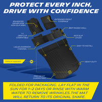 Michelin floor mat features: anti-slip, raised walls, OEM clips, liquid channels, heavy-duty, easy install.