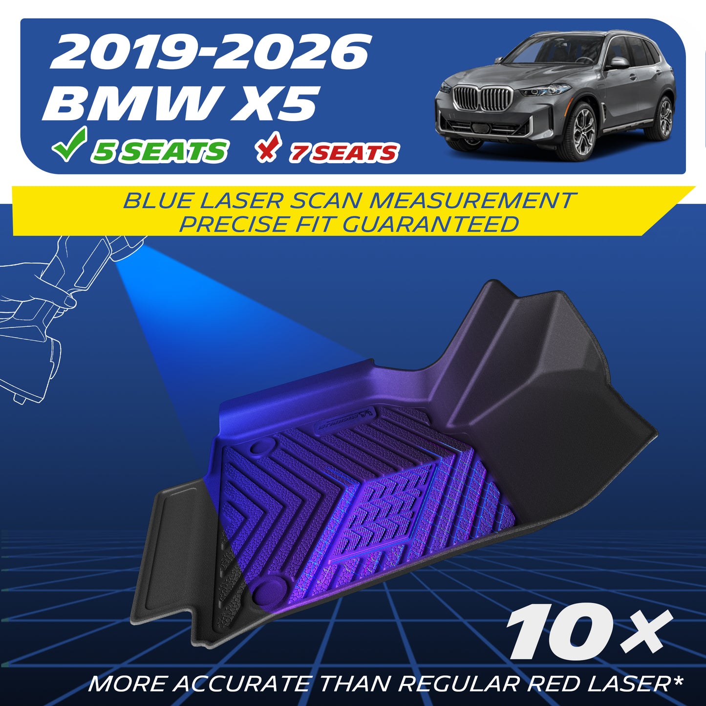 Blue laser scanned TPE floor mat fits 2019-2026 BMW X5 5-seat model only