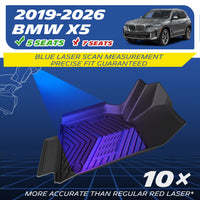 Blue laser scanned TPE floor mat fits 2019-2026 BMW X5 5-seat model only