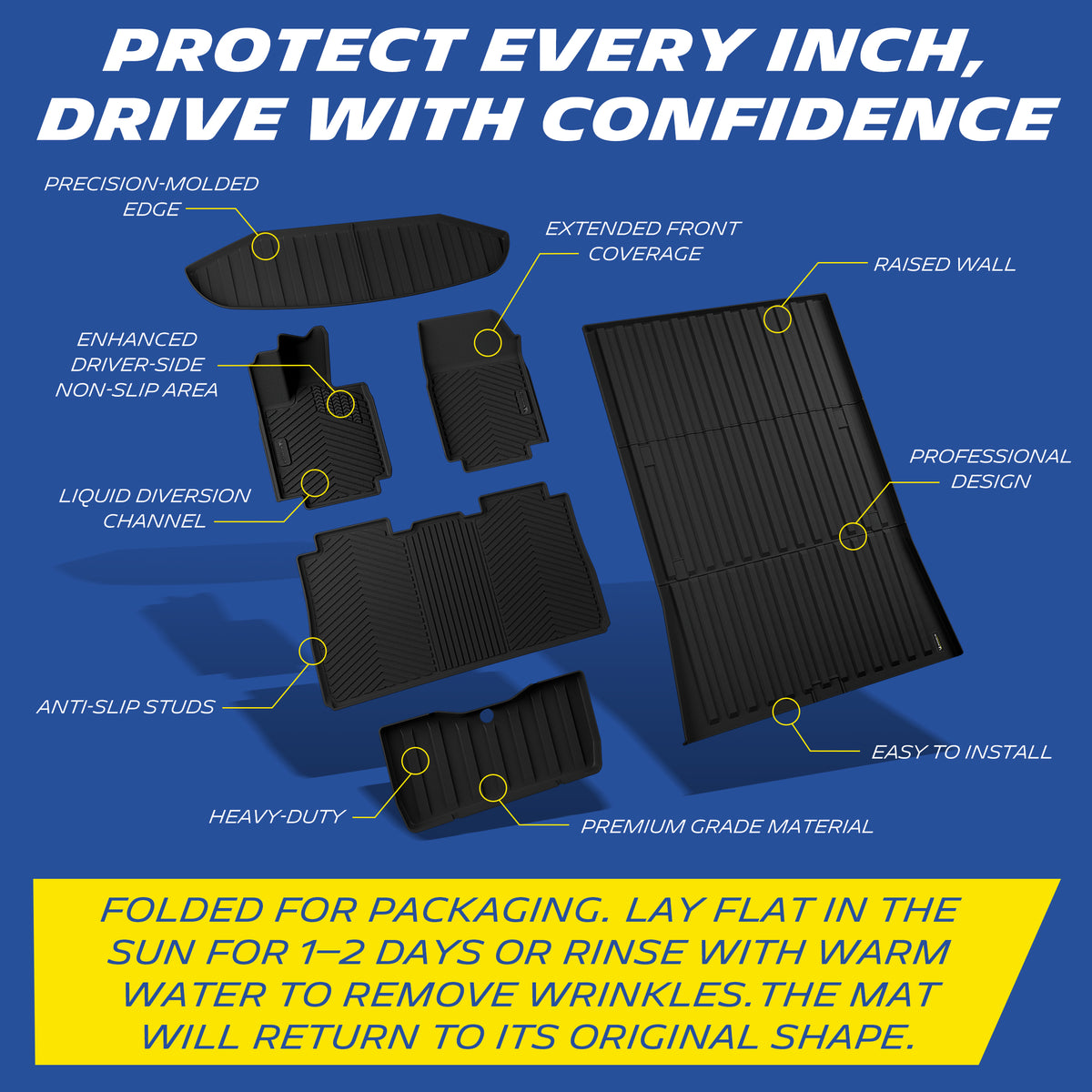 Michelin TPE mats features infographic with wrinkle removal guide