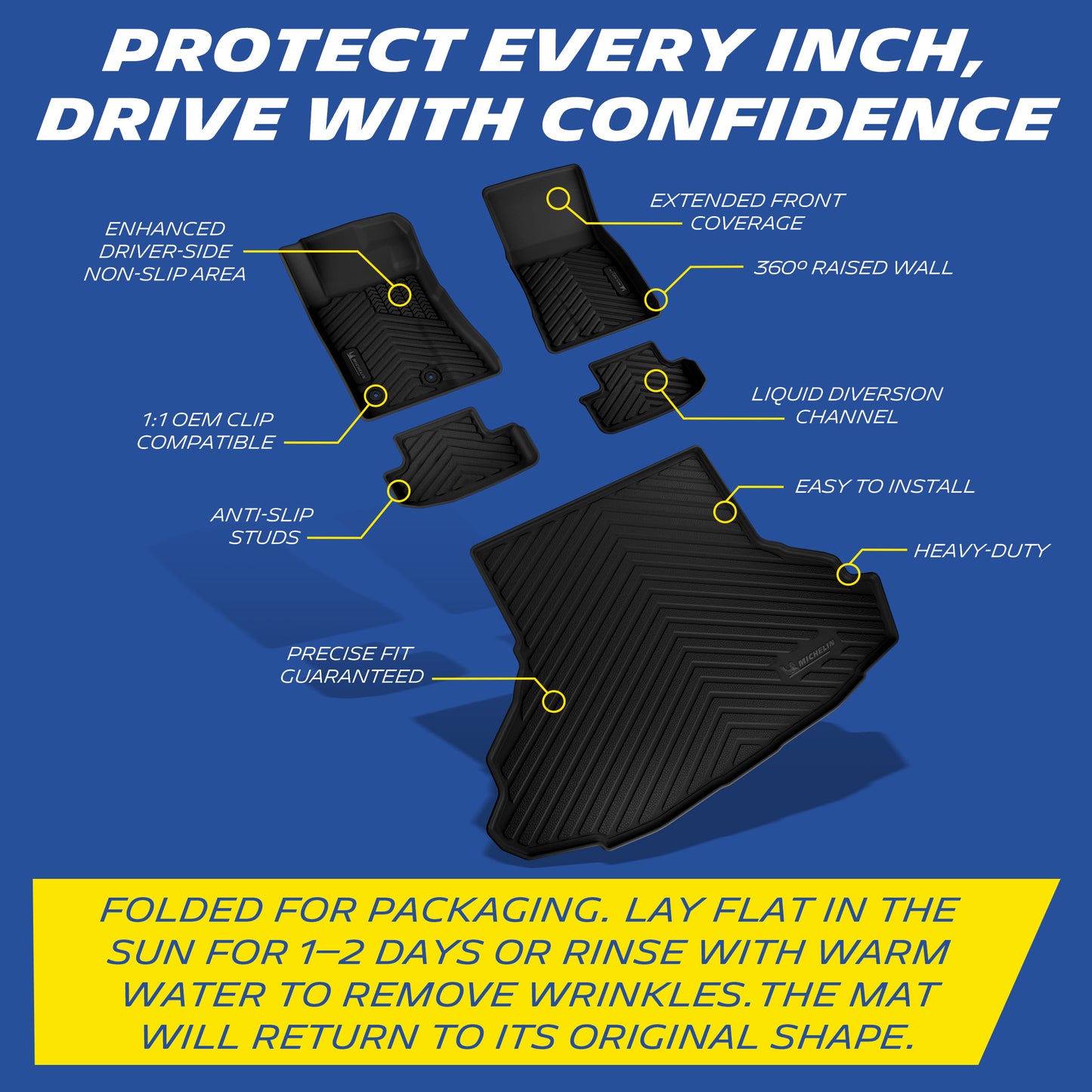 Full-coverage mat function marking, wrinkle recovery tips included