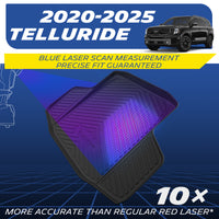 Michelin all-weather TPE trunk mat, fits 2020-2025 Kia Telluride, blue laser scan measurement for precise fit, 10x more accurate than standard red laser, custom-fit guaranteed.