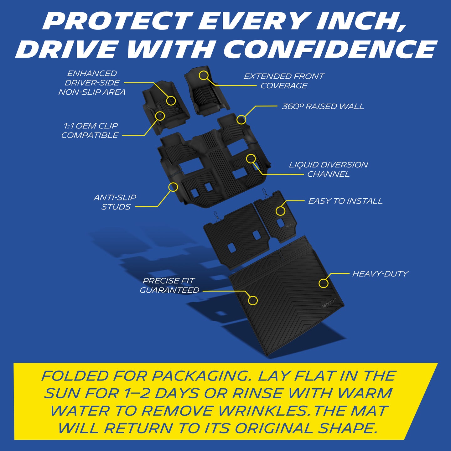 Full set Michelin TPE floor mats feature 360° raised walls, anti-slip zones and drainage channels, with instructions to remove packaging wrinkles.