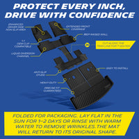 Michelin all-weather TPE floor mats, enhanced driver-side non-slip area, extended front coverage, 360° raised wall, 1:1 OEM clip compatible with anti-slip studs, liquid diversion channel, heavy-duty with precise fit guaranteed. Folded for packaging, lay flat in sun for 1-2 days or rinse with warm water to remove wrinkles, mat will return to original shape.