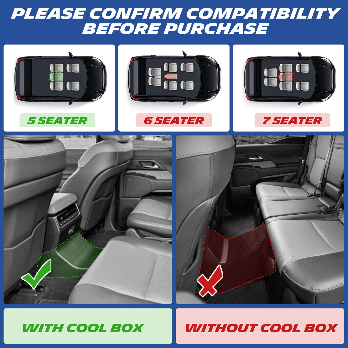Infographic showing vehicle floor mat compatibility by seating capacity (5-, 6-, and 7-seater) and rear footwell fitment with or without a cool box.