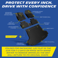 Michelin Premier Floor Mats & Trunk Mat Set for Honda HR-V & Acura ADX 2023-2027, 4 Piece