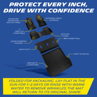 Labeled diagram of full Michelin TPE mat set with all key features and wrinkle removal instructions