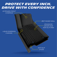 Michelin extended coverage front mats with anti-slip studs