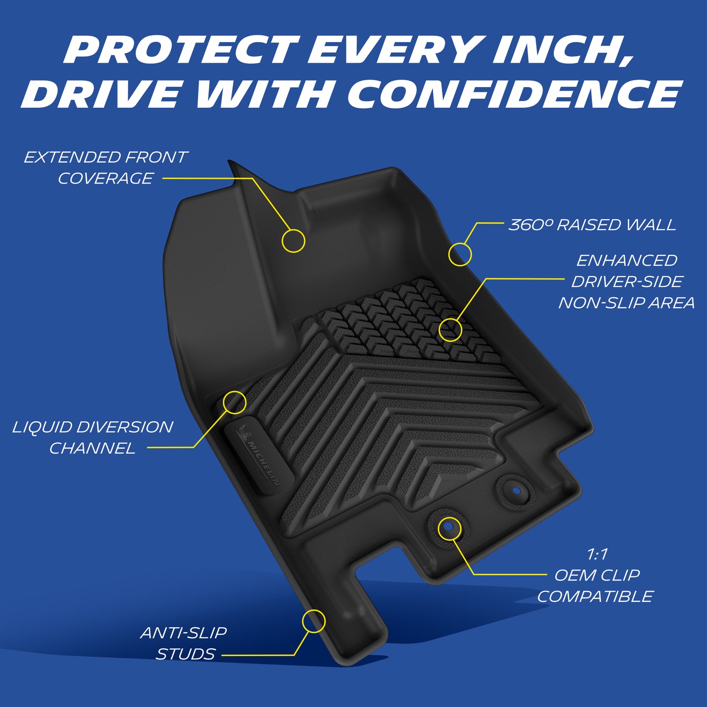 Detailed structure diagram of custom floor mat, full coverage, raised edge, drainage channel, anti-slip bottom and original car buckle