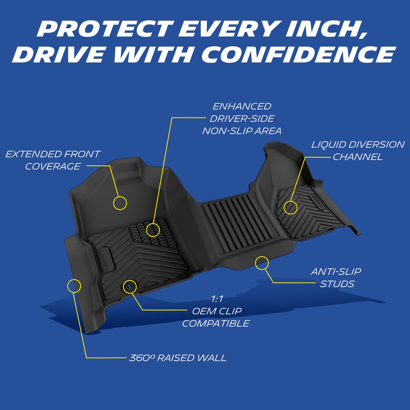 Michelin all-weather TPE floor mats, enhanced driver-side non-slip area, liquid diversion channel, extended front coverage, anti-slip studs, 1:1 OEM clip compatible, 360° raised wall for secure fit.