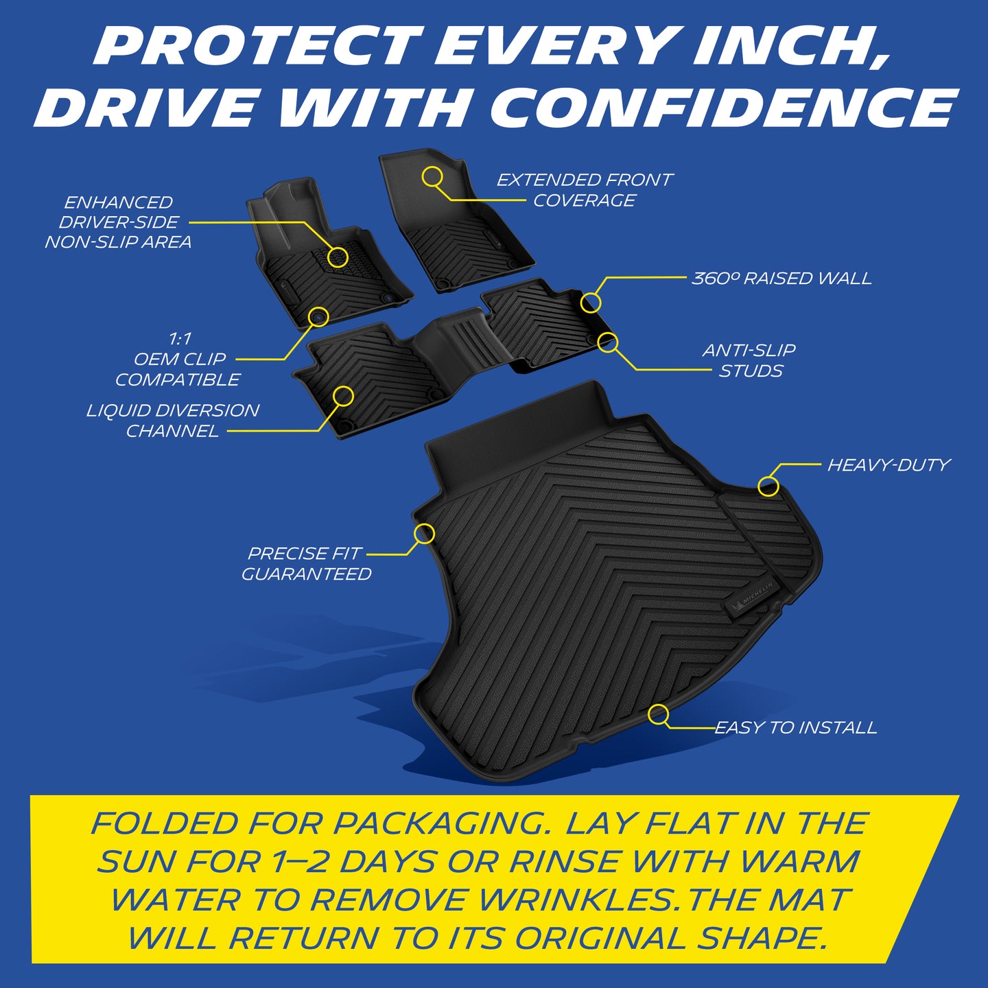 Full set TPE floor & cargo mats feature infographic with wrinkle removal instructions for folded packaging