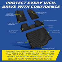 Comprehensive protection diagram of the custom-fit MICHELIN TPE floor and cargo mat set for the 2014-2023 Chevy Trax. Highlights 360-degree raised walls, liquid diversion channels, and OEM clips. Includes instructions to easily remove folding wrinkles by laying the mats flat in the sun or rinsing with warm water.