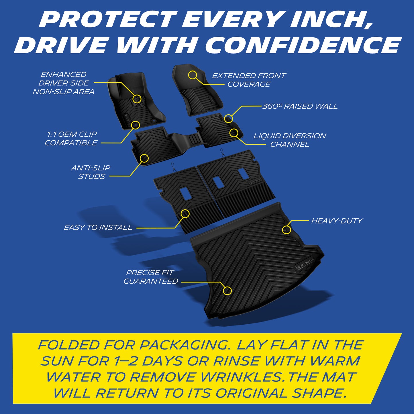 Full mat set with anti-slip design, spill walls, drainage grooves & precise fit; sun/warm water removes fold creases