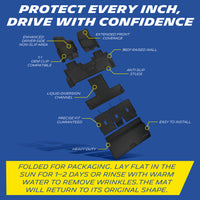 Michelin all-weather TPE floor mats, enhanced driver-side non-slip area, 1:1 OEM clip compatible, extended front coverage, 360° raised wall, anti-slip studs, liquid diversion channel, precise fit guaranteed, heavy-duty and easy to install. Folded for packaging, lay flat in sun for 1-2 days or rinse with warm water to remove wrinkles, mat will return to original shape.