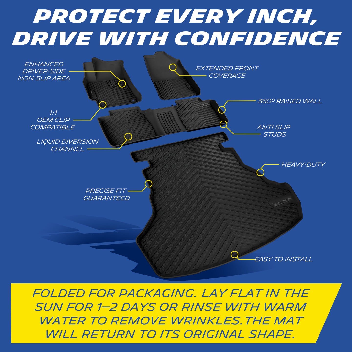 Full floor & cargo mat all-feature infographic with wrinkle removal guide