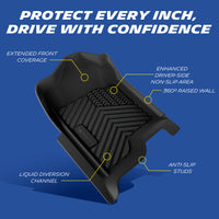 Michelin floor mat features: raised edges, anti-slip, OEM clips, liquid channels.