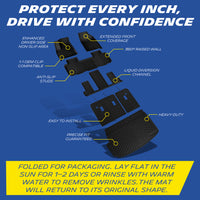 Comprehensive protection diagram of the custom-fit MICHELIN TPE 3-row floor and cargo mat set for Chevy Traverse 7-seater. Highlights 360-degree raised walls, liquid diversion channels, and OEM clips. Includes instructions to easily remove folding wrinkles by laying the mats flat in the sun or rinsing with warm water.