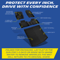 Michelin floor mat features: anti-slip, raised walls, OEM clips, liquid channels, heavy-duty, easy install.
