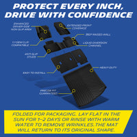 Michelin floor mat features: anti-slip, raised walls, OEM clips, liquid channels, heavy-duty, easy install.
