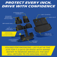 Michelin all-weather TPE floor mats, extended front coverage, enhanced driver-side non-slip area, 360° raised wall, liquid diversion channel, anti-slip studs, 1:1 OEM clip compatible, heavy-duty and easy to install, trim with utility knife for 8-seater models, precise fit guaranteed. Folded for packaging, lay flat in sun for 1-2 days or rinse with warm water to remove wrinkles, mat will return to original shape.