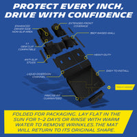 Laser measured floor liners for perfect fit with original car interior