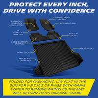 Michelin floor mat features: anti-slip, raised walls, OEM clips, liquid channels, heavy-duty, easy install.