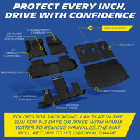 Exploded view of the 7-seat SUV TPE floor and cargo mat set highlighting 360-degree raised walls, OEM clips, and specific trim-to-fit zones. Includes instructions to easily remove packaging wrinkles by laying the mats flat in the sun or rinsing with warm water.