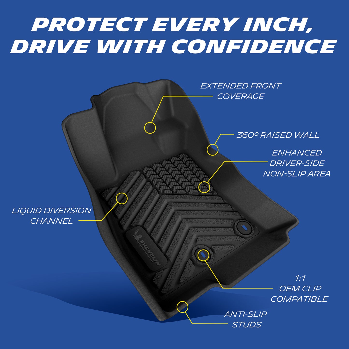 Michelin driver floor mat annotated with all key functional features