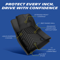 Michelin driver floor mat annotated with all key functional features