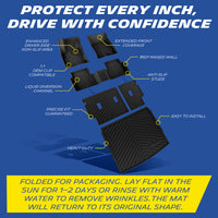 Michelin floor mat features: anti-slip, raised walls, OEM clips, liquid channels, heavy-duty, easy install.