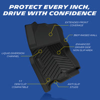 Michelin all-weather TPE floor mats, extended front coverage, 360° raised wall prevents overflow, enhanced driver-side non-slip area, liquid diversion channel, 1:1 OEM clip compatible and anti-slip studs for secure fit.