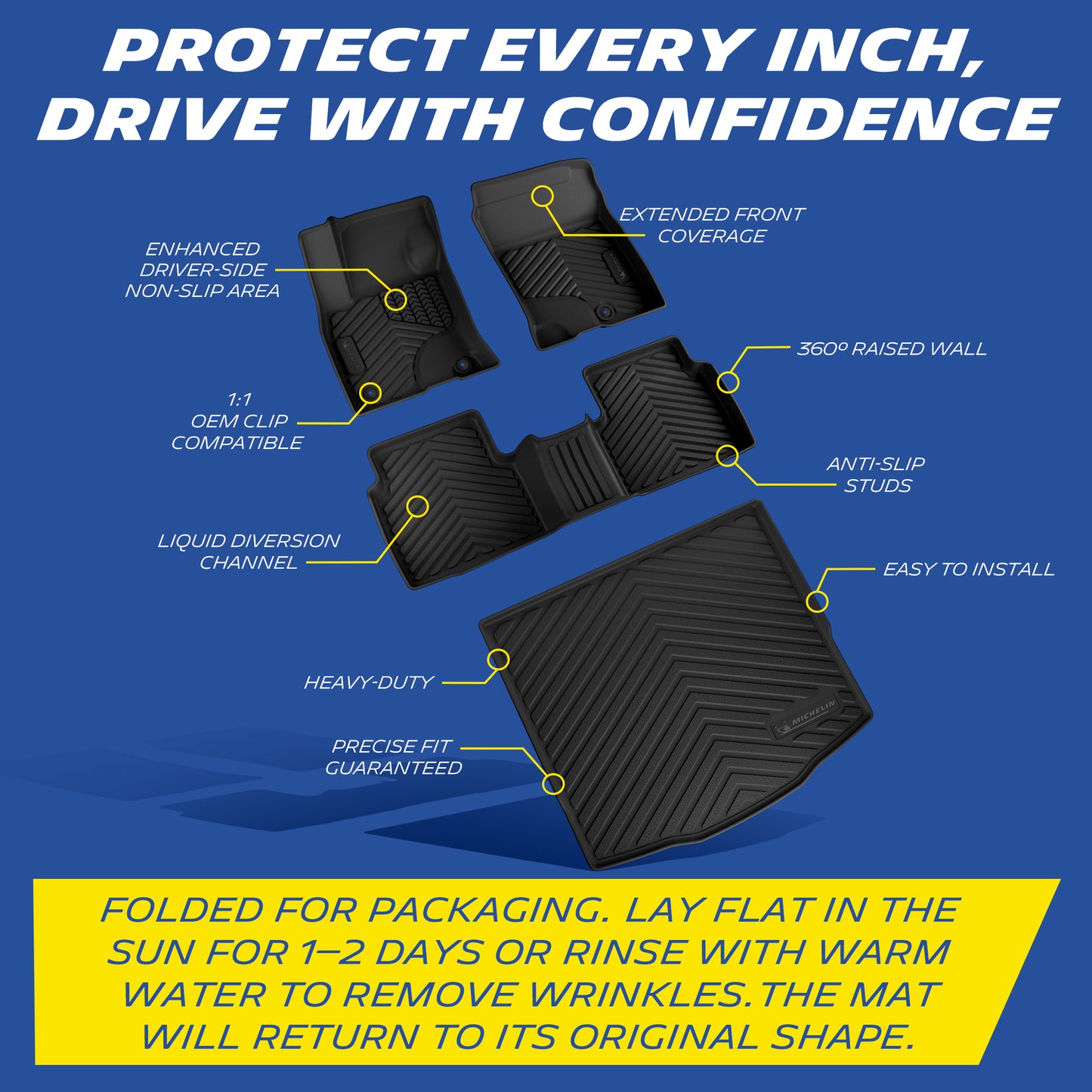Michelin TPE floor mats feature overview: 360° raised walls, anti-slip design, liquid channels, precise fit, plus wrinkle removal guide after folded shipping.