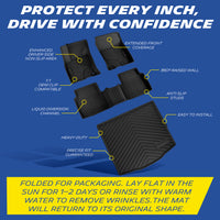 Michelin TPE floor mats feature overview: 360° raised walls, anti-slip design, liquid channels, precise fit, plus wrinkle removal guide after folded shipping.