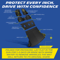 Michelin TPE car mats feature infographic showing functions & wrinkle removal guide