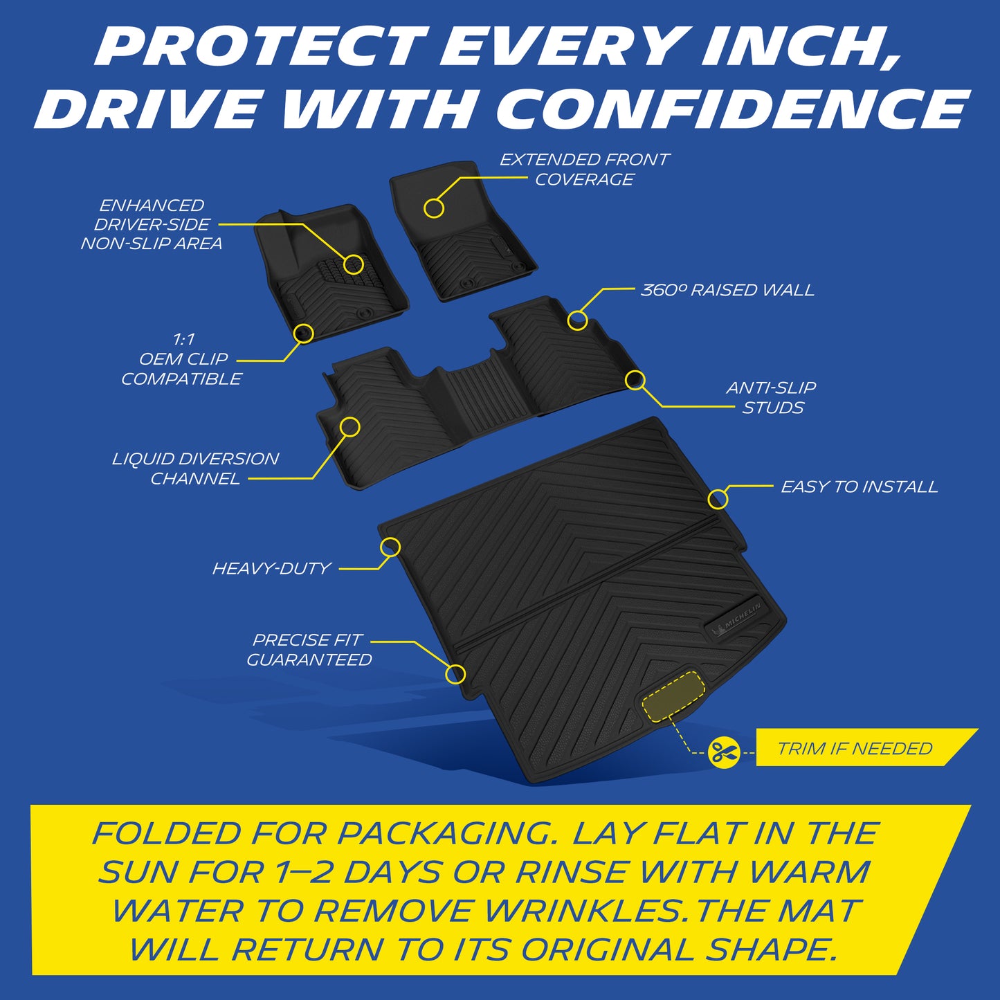 Full set Michelin TPE floor mats & cargo liner multi-feature schematic with wrinkle removal tips
