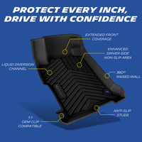 Michelin floor mat features: raised edges, anti-slip, OEM clips, liquid channels.