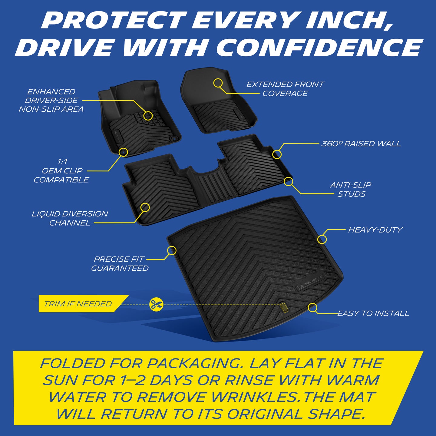 Full set Michelin floor & cargo mat diagram showing all key functional features, plus wrinkle removal care guide