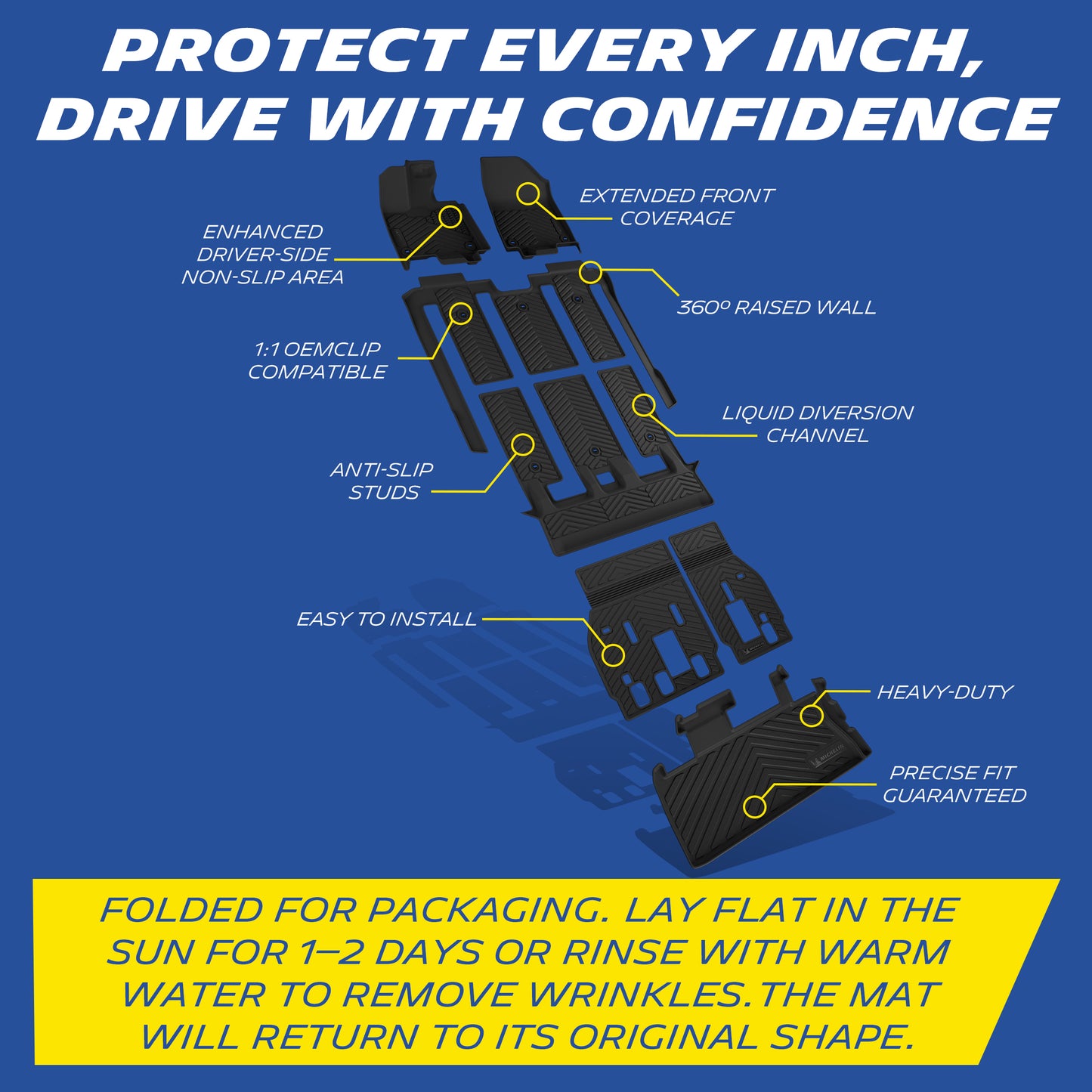 Extended coverage, anti-slip studs, raised wall, OEM clips, drainage channels.