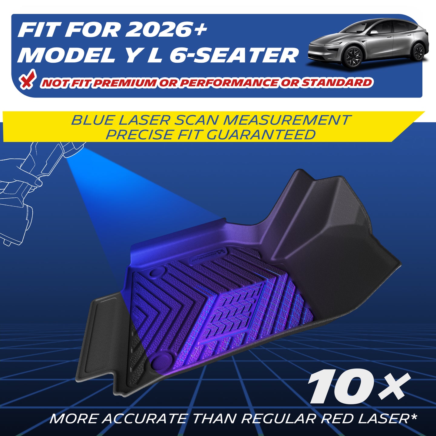 Michelin all-weather TPE floor mats, fits 2026+ Tesla Model Y L 6-seater (not for Premium, Performance, or Standard models), blue laser scan measurement for precise fit, 10x more accurate than standard red laser, custom-fit guaranteed.