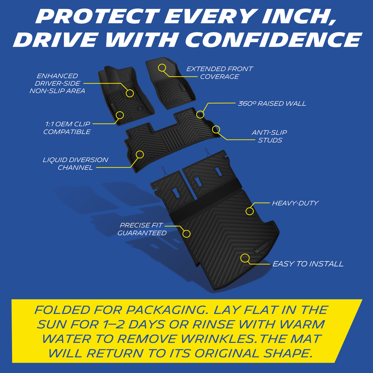 Comprehensive protection diagram of the custom-fit MICHELIN TPE floor and cargo mat set with seat back protectors for the Chevy Trax. Highlights 360-degree raised walls, liquid diversion channels, and OEM clips. Includes instructions to easily remove folding wrinkles by laying the mats flat in the sun or rinsing with warm water.