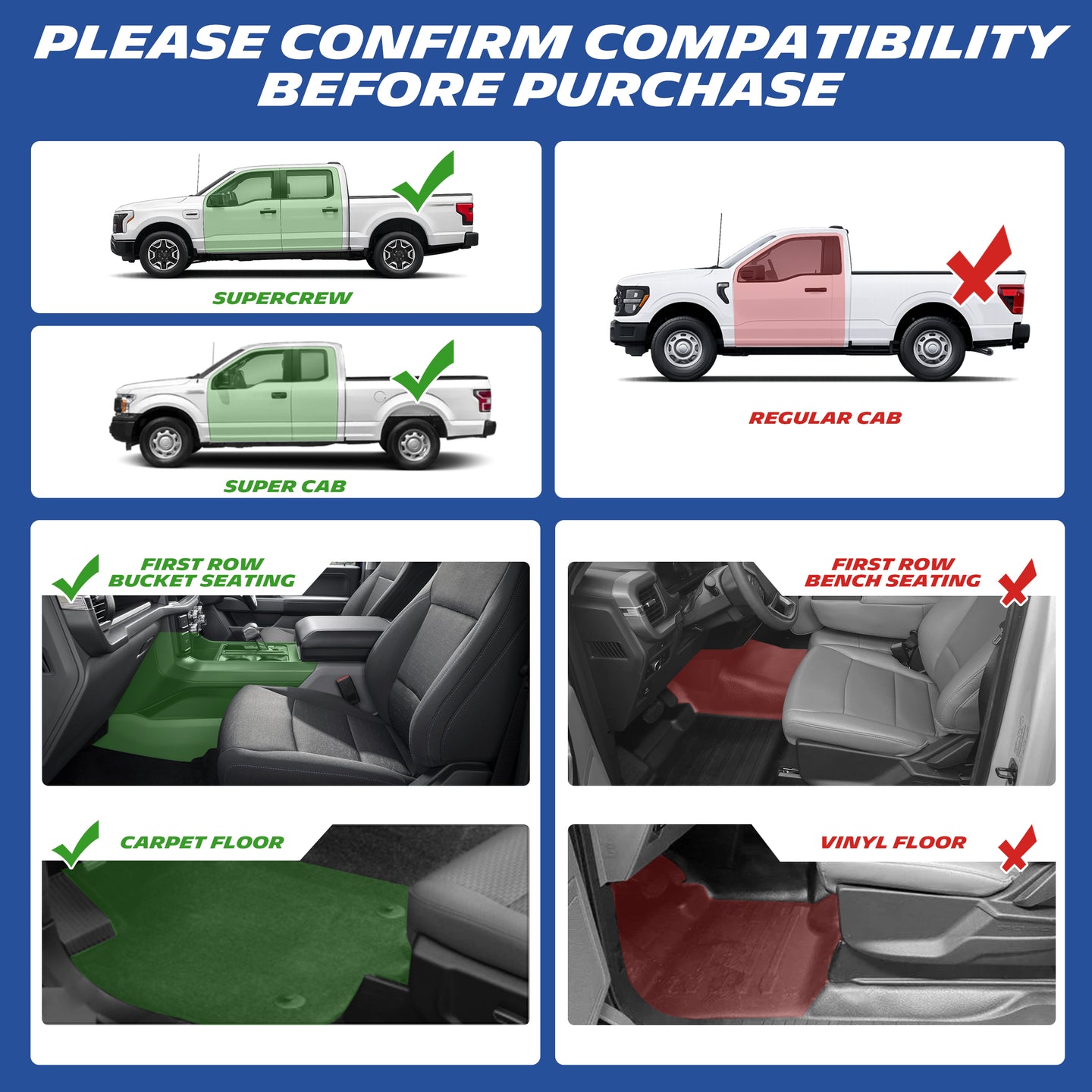 Ford F-150 fitment guide, compatible with SuperCrew/SuperCab, bucket seats & carpet floor only