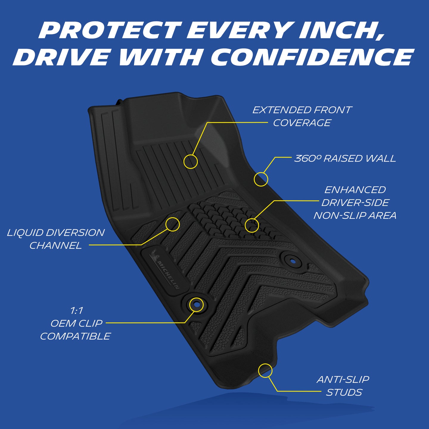Labeled diagram of driver mat: extended front coverage, 360° raised walls, reinforced anti-slip heel zone, water diversion channels, OEM mounting clips, bottom anti-slip studs.