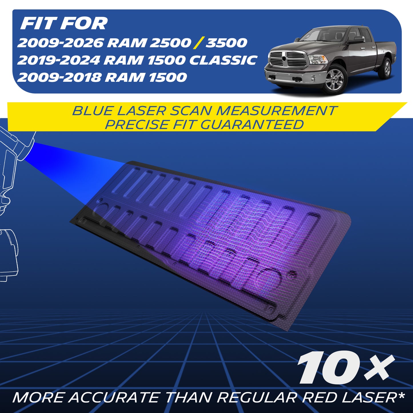 Michelin all-weather TPE tailgate mat, fits 2009-2026 RAM 2500/3500, 2019-2024 RAM 1500 Classic, and 2009-2018 RAM 1500, blue laser scan measurement for precise fit, 10x more accurate than standard red laser, custom-fit guaranteed.