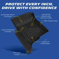 Michelin TPE front floor mat feature diagram, 360° raised walls, liquid channels and driver anti-slip zone.