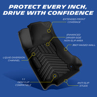 Labeled schematic showing full functional features of Michelin driver floor liner
