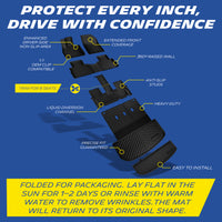 Full set TPE car liners with anti-slip studs, liquid channels, 360° raised walls; trimable for 8-seat, fold wrinkles removable by sun or warm water
