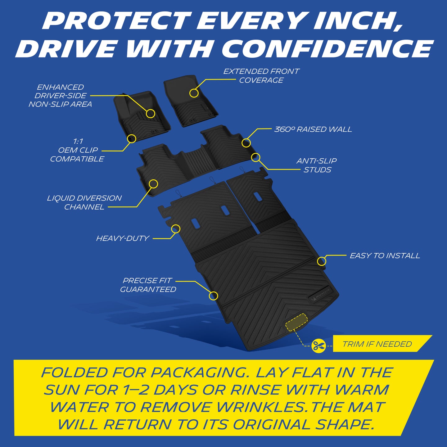 Full set TPE floor mats & cargo liner multi-feature diagram with wrinkle removal tips

